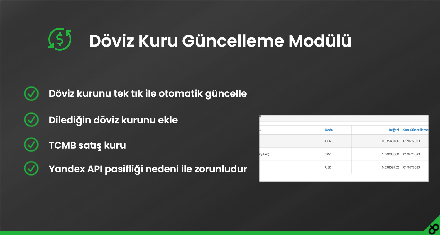 Opencart Otomatik Döviz Kuru Güncelleme Modülü